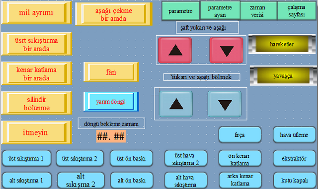 Machine de fabrication de boîtes rigides automatique pour boîtes de bonbons, de chocolat et de café